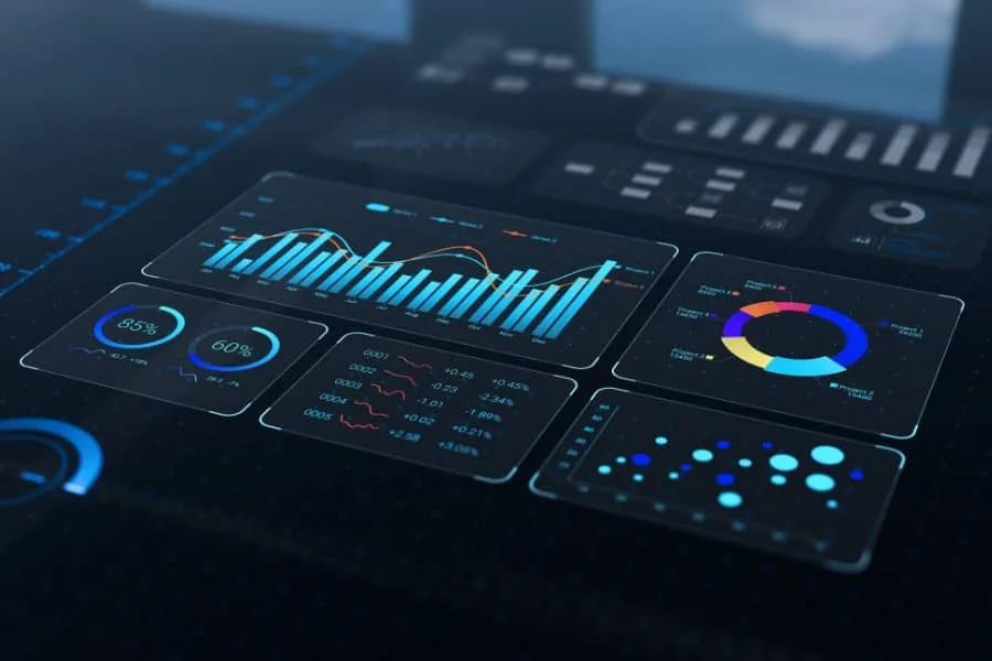 Futuristic digital dashboard displaying various data visualisations including charts, graphs, and analytics widgets