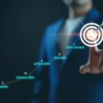 a stylised image of a hand displaying SMART actions