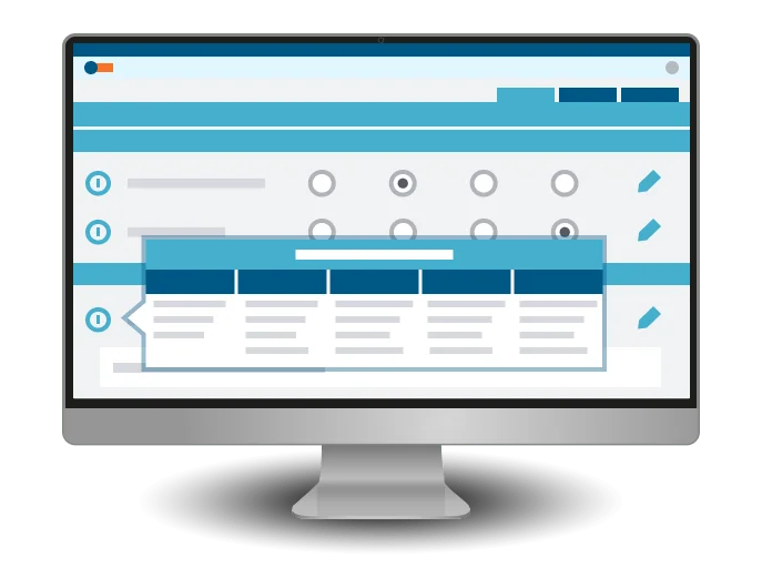 Self & Manager Assessments